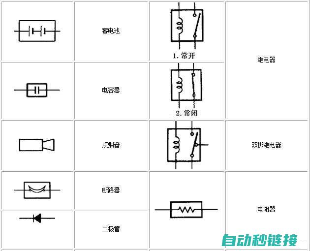 从电路图解读到实操演练：全方位解析供水工程电工技能 (电路图了解)