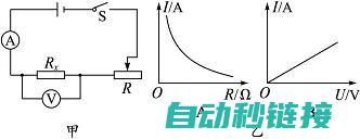 电压与电阻的特性分析 (电压与电阻的关系)